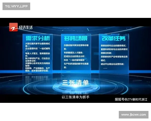 《3D先锋快报：探索未来技术与创新趋势，开启数字时代新篇章》