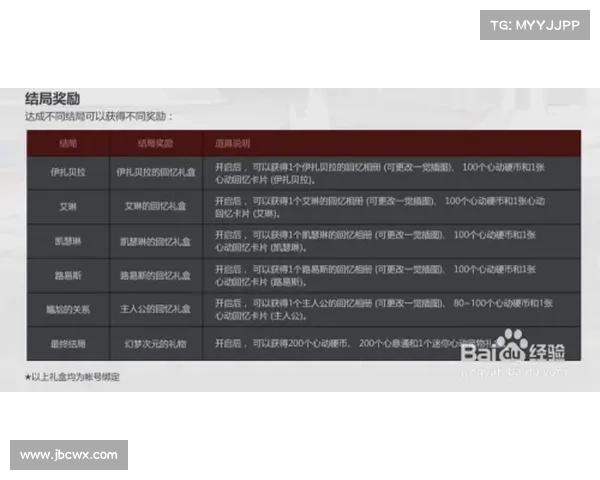 加拿大PC28官方指南:详细解读玩法技巧与最新规则动态 加拿大PC28官方指南:详细解读玩法技巧与最新规则动态
