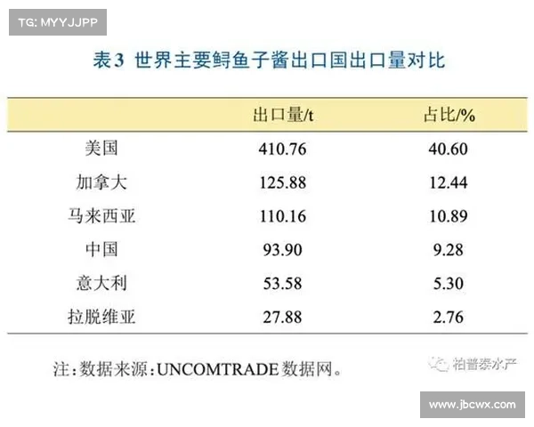 加拿大预测网:未来十年加国政治经济走向分析 加拿大预测网:未来十年加国政治经济走向分析