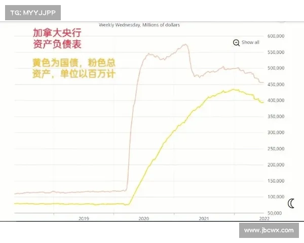 加拿大开奖结果预测官网2.8分析与未来走势预测详解 加拿大开奖结果预测官网2.8分析与未来走势预测详解
